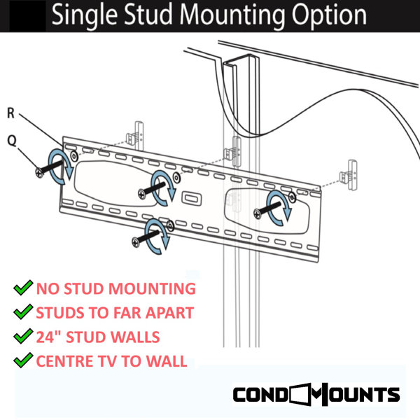Condo Mounts Universal Wall Mounting Anchors, TV Mount Metal Studs